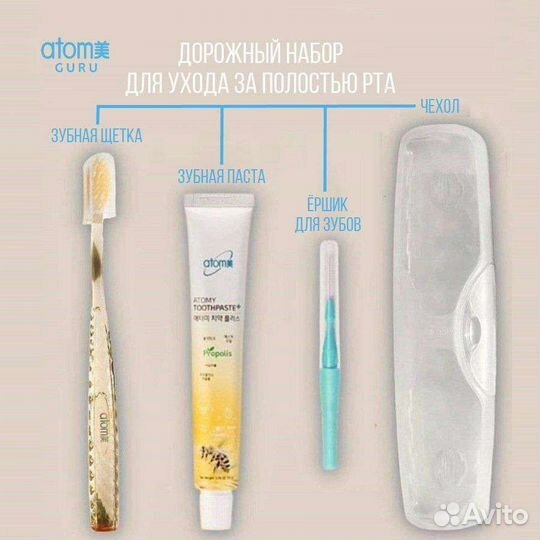 Дорожный набор. Зубная щётка. Зубная паста. Щетка