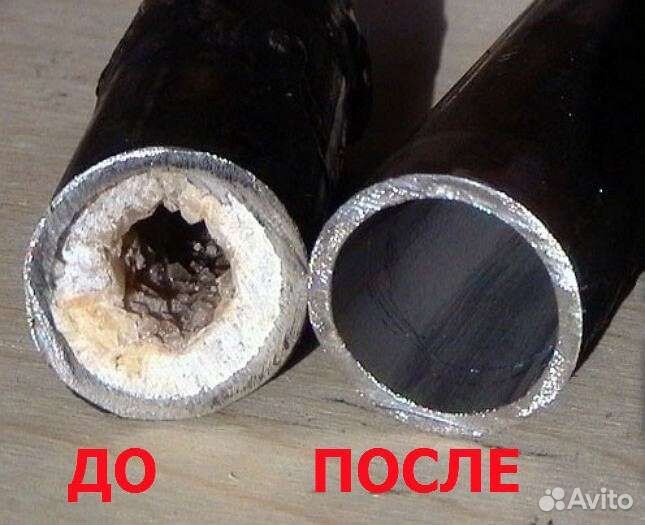 Промывка Чистка канализации Прочистка канализации