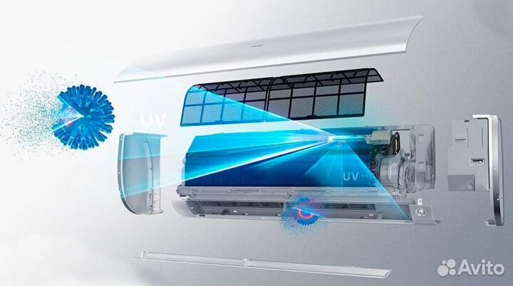 Кондиционер haier lightera DS-Inverter