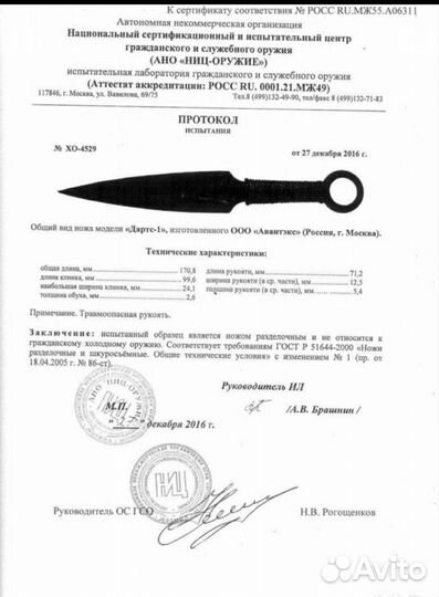 Метательные ножи, спортивные мячи и сноуборд