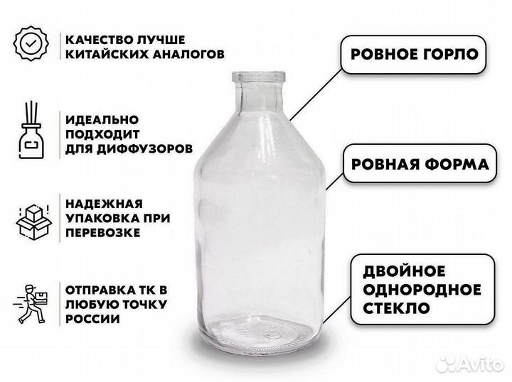 Флаконы оптом объем 50 и 100 мл