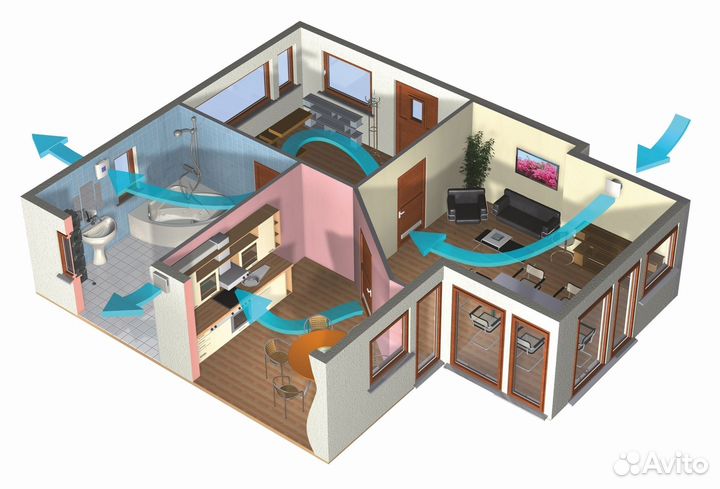 Приточно-вытяжная установка Breezart Москва