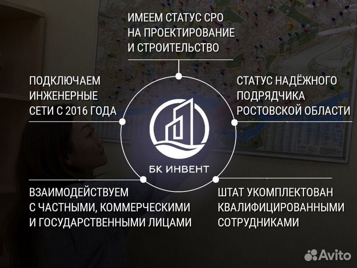 Топосъемка, топография, топографическая съемка