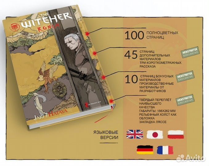 The Witcher: Ronin (CD projekt RED)