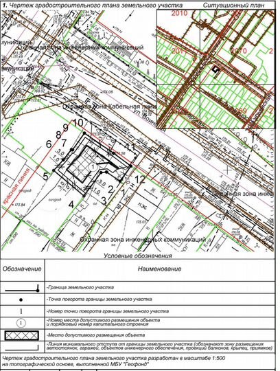 Участок 6 сот. (ИЖС)