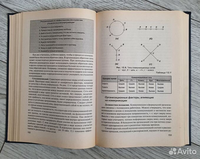 Учебники экономика, налоги, логистика