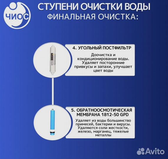 Фильтр для воды с обратным осмосом