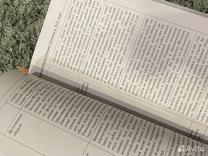 Литература в схемах и таблицах, подготовка к егэ