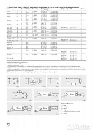 Лампа бактерицидная (кварцевая) 30Вт TUV Philips