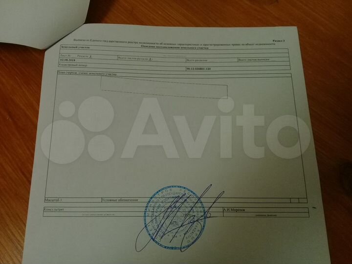 Участок 3,5 га (СНТ, ДНП)