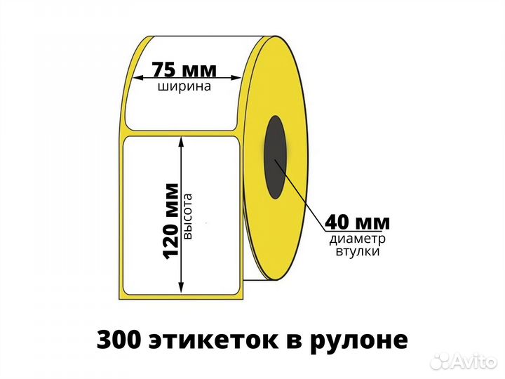 Термоэтикетки 75х120