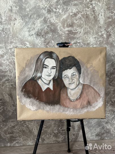 Услуги художника