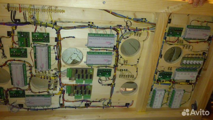 Макет железной дороги