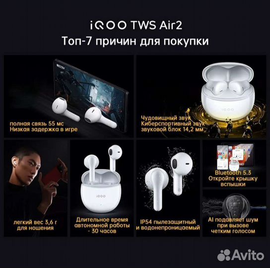 Наушники Vivo/iQOO TWS Air 2