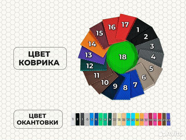 Ева коврики 2D EVA эва Ford Focus II 2007-2011