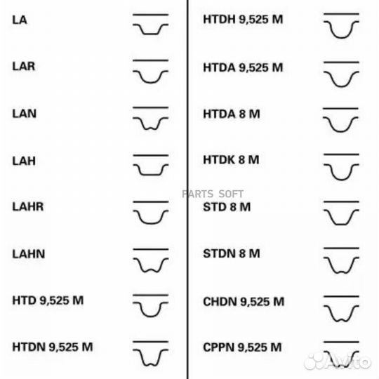 Contitech CT1101WP1 Комплект грм с помпой citroen