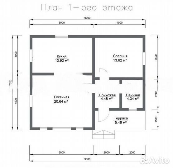 Каркасный дом под ключ