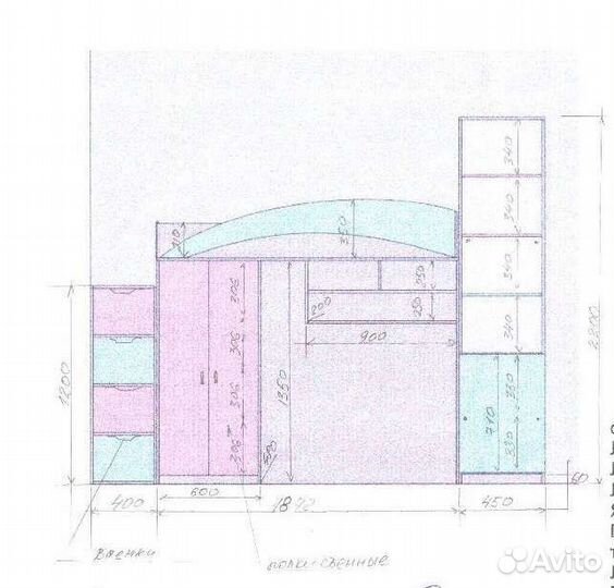 Мебель в детскую