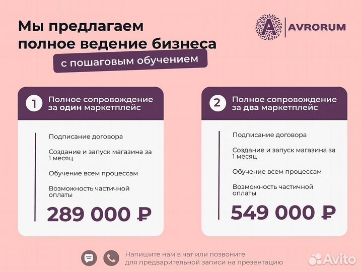 Онлайн-бизнес на Wildberries 73 569 р/мес