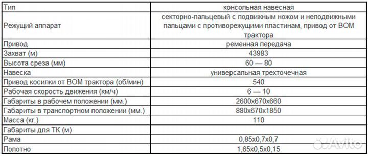Косилка АМК КС 1.6, 2023