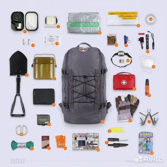 Набор для туриста