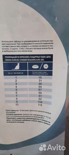 Корм для кошки LiveRa