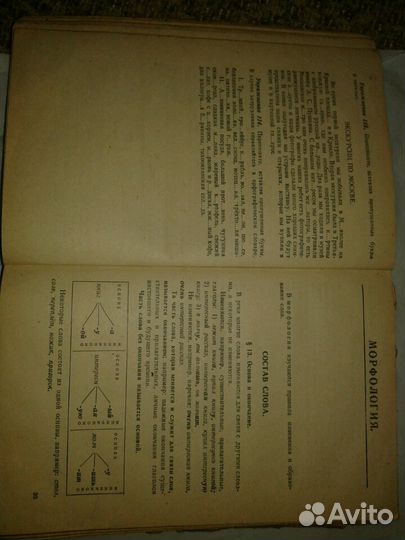 Учебник русского языка 1966 года