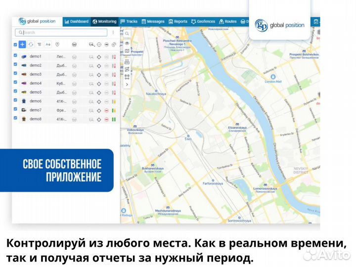 Gps глонасс трекер для автомобиля и техники