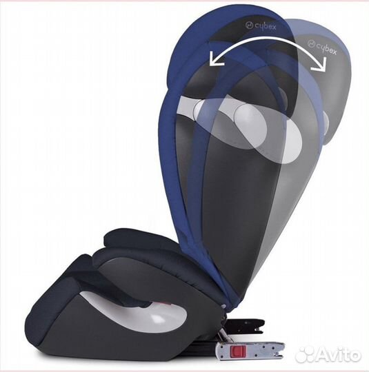 Детское автокресло Cybex Solution