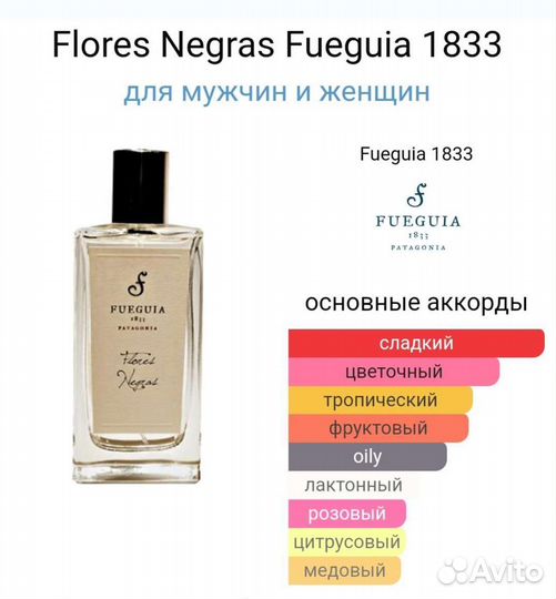 Распив 2мл. Fueguia La Cautiva Flores Negras