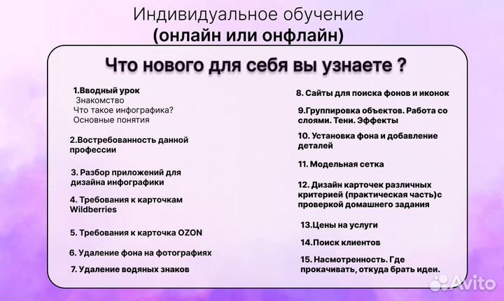 Обучение Инфографика для маркетплейса