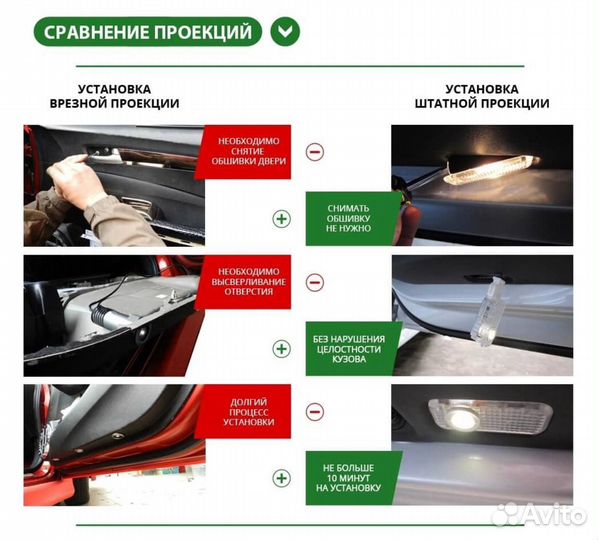 Проекция логотипа Lexus LED в дверь B5SA1