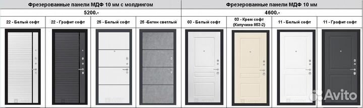 Дверь Атлантик терморазрыв