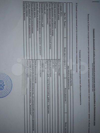 Участок 17 сот. (СНТ, ДНП)