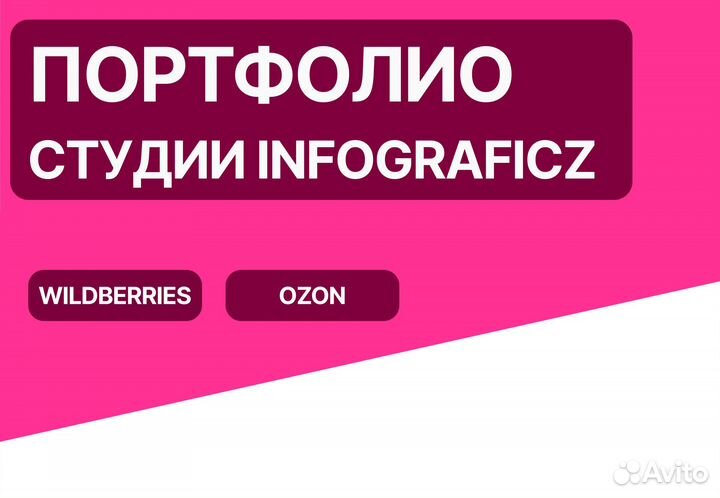 Дизайнер инфографики для маркетплейсов
