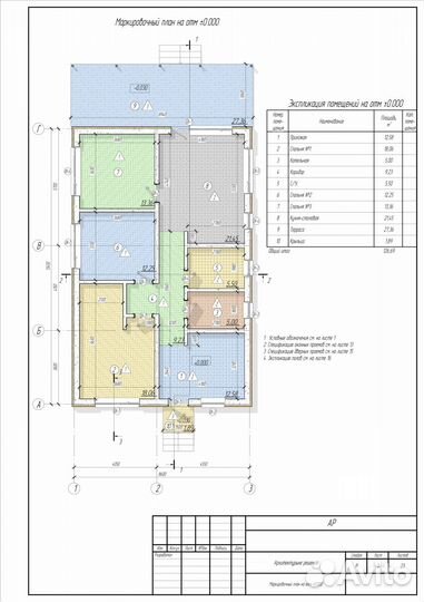Архитектор проектировщик. Проект дома