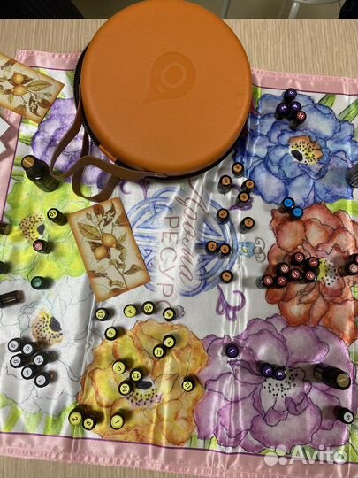 Ресурсные духи