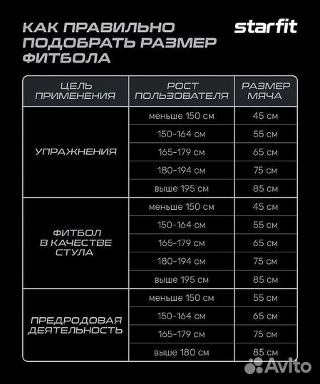 Мяч гимнастический starfit GB-108 75см 1200 gr