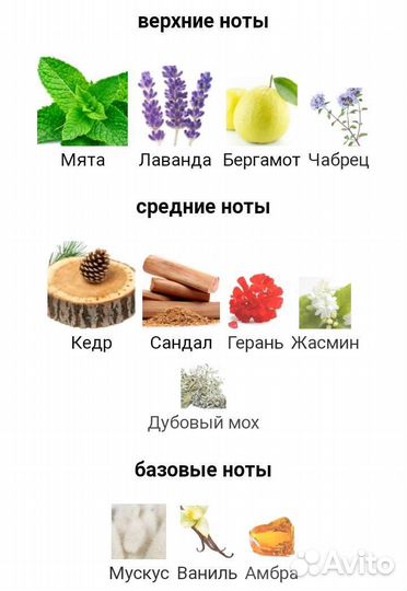 Духи Burberry For Men 100m люкс