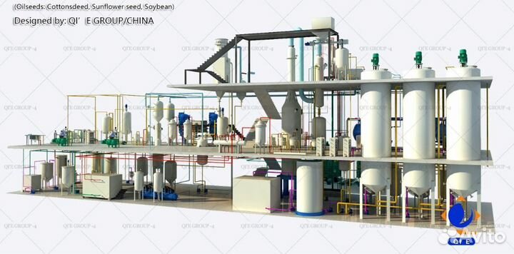 Завод по производству растительного масла