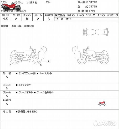 Suzuki GSX-S 1000 2018г