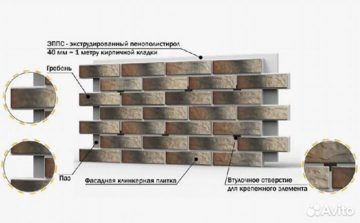 Термопанели