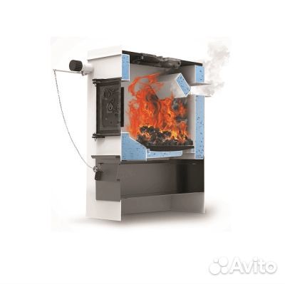 Котел сибирь кво 20 тэп