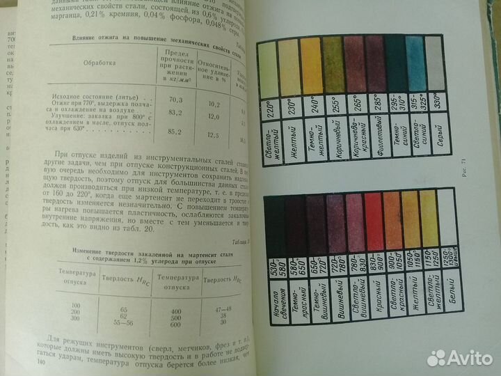 Материаловедение Остапенко 1956 г