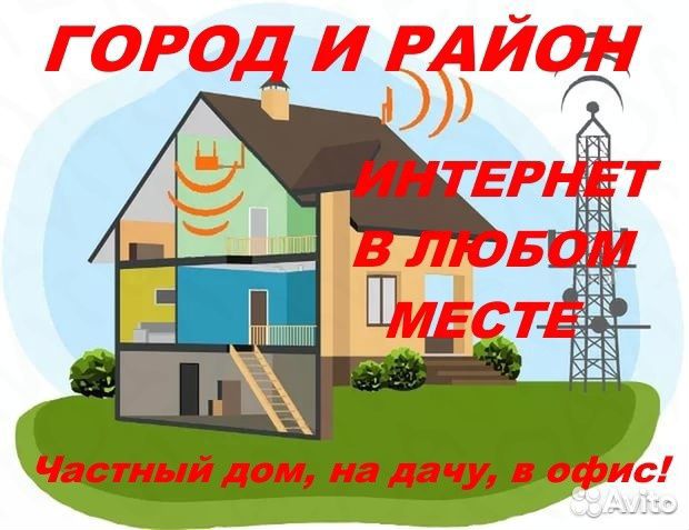 Интернет, Видеонаблюдение в любом месте