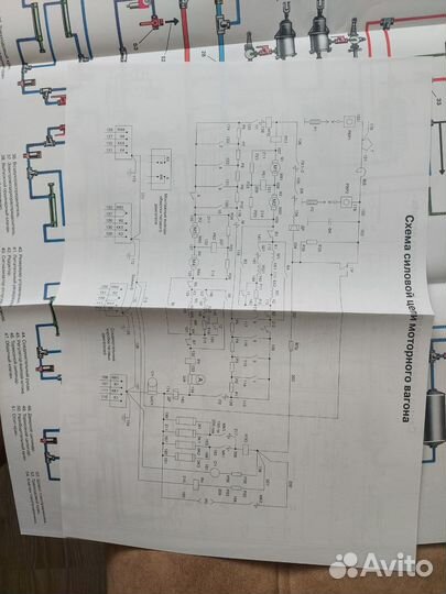 Электропоезда постоянного тока Эр2