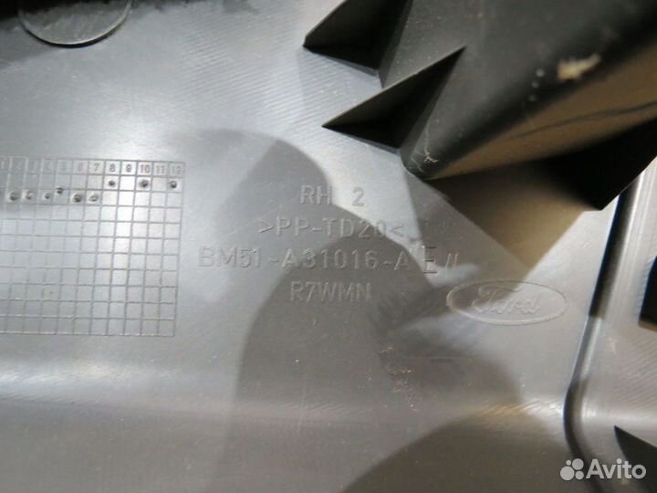 Накладка порога правая Ford Focus 3