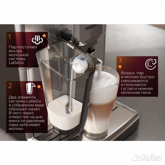 Новая Автоматическая эспрессо-кофемашина Philips E