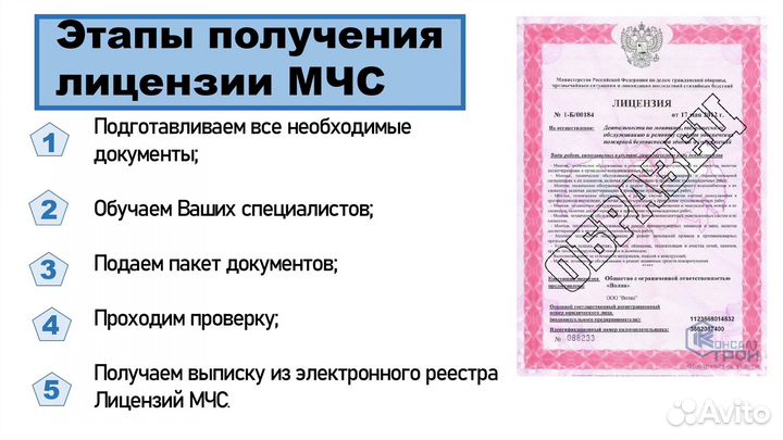 Лицензия мчс москва