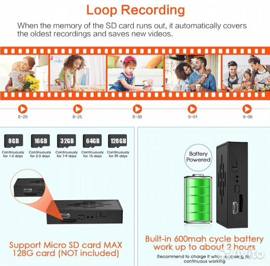 Мини камера wifi